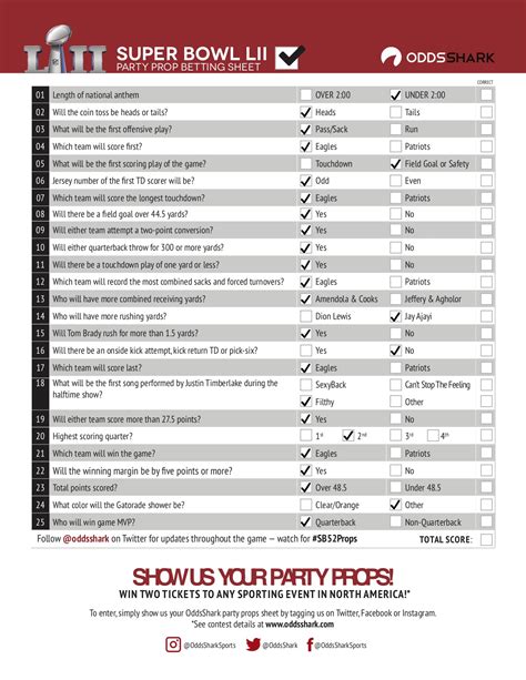 bet odds|2025 Super Bowl Odds Today, Feb. 5: Lines, Spreads.